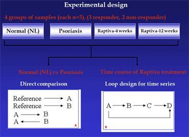 array2